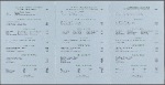 Hotel Ritz - Lisboa