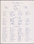 Restaurant and/or location not given
