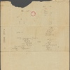Tilden, Elam, undated