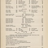 Helsinki Restaurant