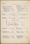 Le Chateau Richelieu