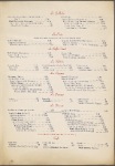 Le Chateau Richelieu