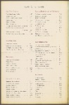 Albergo Faido