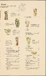 Trader Vic's