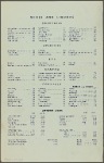 Café Du Soir