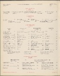 Birreria L'Caval 'd Brôns