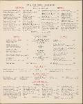 Birreria L'Caval 'd Brôns