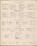 Birreria L'Caval 'd Brôns