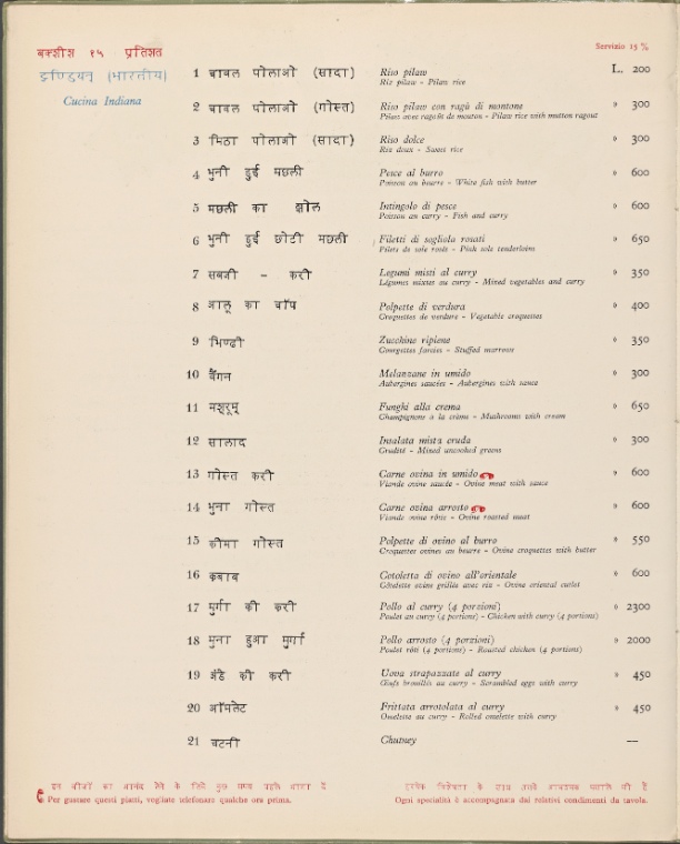 Index
