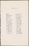 The Waldorf-Astoria