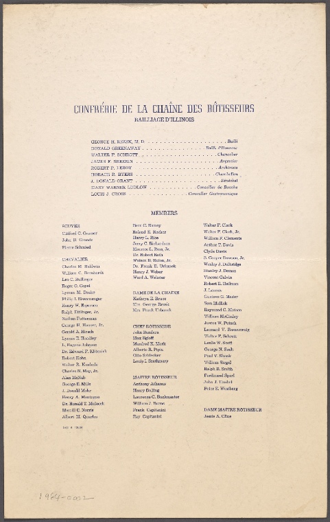 Index