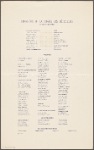 The Drake Oak Brook Hotel - Columian Room
