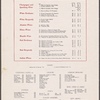 The Georgian Restaurant - Harrods
