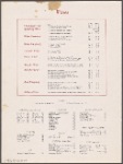 The Georgian Restaurant - Harrods