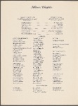 The Bagatelle - Maxim's de Paris