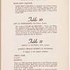 The Essex Hotel - The Colonnades