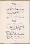 The Essex Hotel - The Colonnades