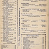 Reuben's.