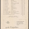 Parkrestaurant Weigelschmidt
