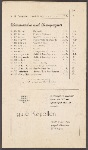 Parkrestaurant Weigelschmidt