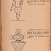 Oskar Schlemmer / Mensch und Kunstfigur