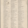 Waldorf-Astoria