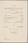 Restaurant and/or location not given.