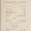 Restaurant and/or location not given.