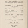 Restaurant and/or location not given.