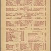 Vorst's Century Sea Grill