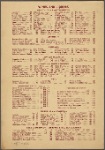 Vorst's Century Sea Grill