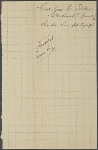 Tilden, Caroline M., 1882