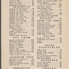 Tony's Italian Kitchen