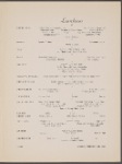 S.S. Constitution