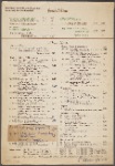 Restaurant Fürstenborn