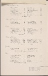 Hotel Roanoake