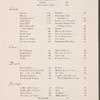 Hotel Roanoake