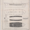 Diagram of the slave ship Vigilante 1823