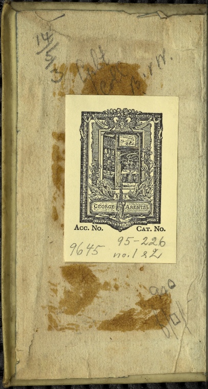Index