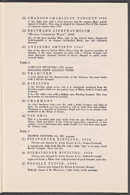 Index