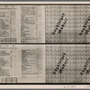 Two months earlier than expected the new clothing ration cards arrived.  These cards show the very favorable ratio between supplies and rations made possible by the German textile industry: They have 150 points instead of (just) 100