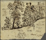 Holograph treatise, A Philosophical View of Reform