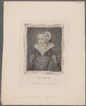 Jane Shore