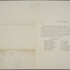 Circulars, 1853-1859