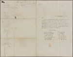 Circulars, 1853-1859