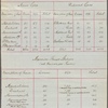 Metropolitan Railway