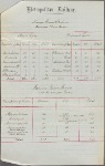 Metropolitan Railway