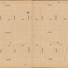 Jersey City, V. 4, Double Page Plate No. 46 [Map bounded by Congress St., Thorne St., Charlotte Ave.]