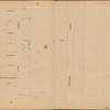 Jersey City, V. 4, Double Page Plate No. 49 [Map bounded by Westside Ave., Anderson St., Congress St.]