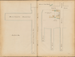 Jersey City, V. 1, Double Page Plate No. 1 [Map bounded by Hudson St., Essex St., New York Bay]